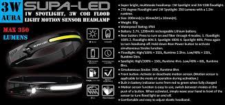 Supa-LED Aura 3W 350 lm Rechargeable Headlamp