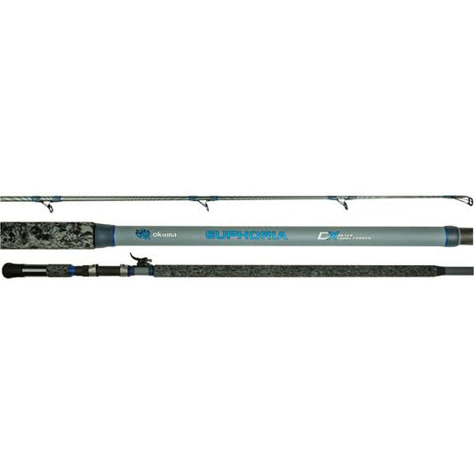 Okuma Euphoria Spin 14ft 4-6oz 3-Piece Rod