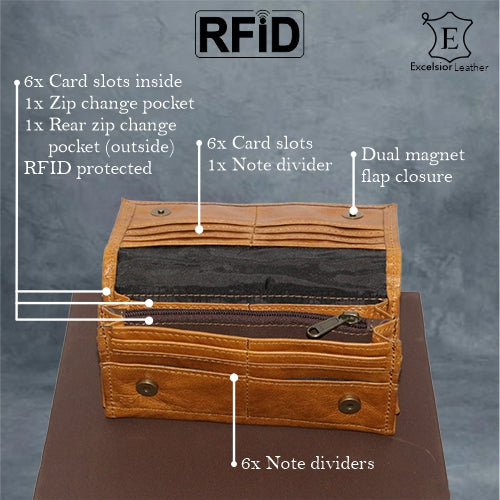 Excelsior Leather Hilary RFID Wallet
