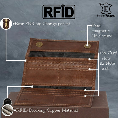 Excelsior Leather Silence RFID Wallet Cognac