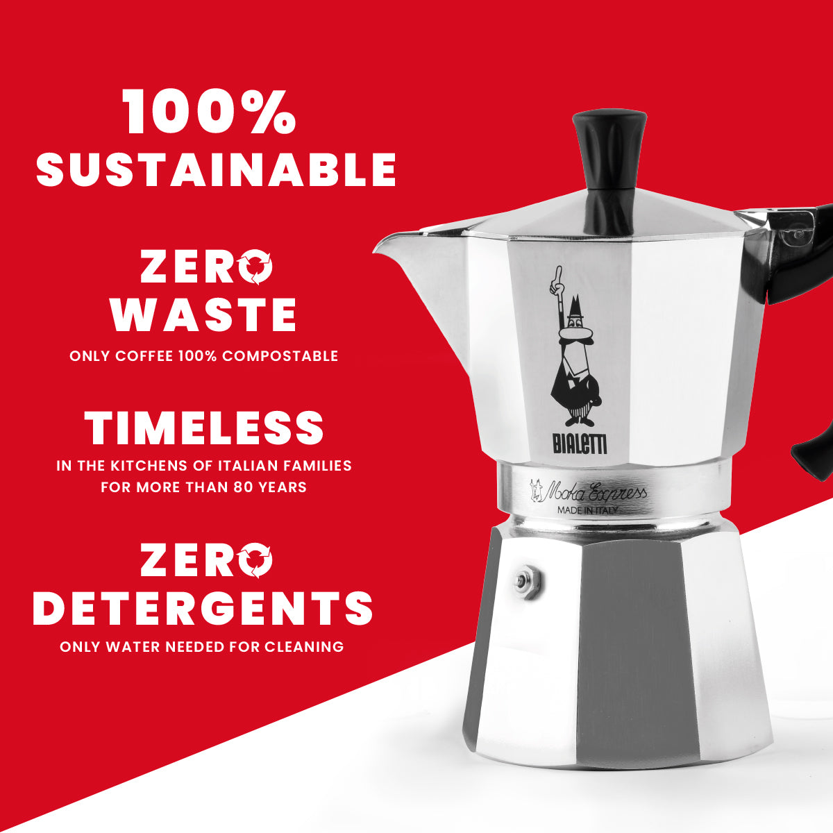 Bialetti Moka Express 2-Cup